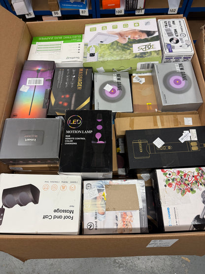 Amazon Pallet Return - Amazon FBA Pallets - New & Customer Returns Pallets from Amazon